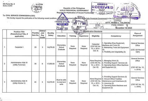 IPG Vacancies .